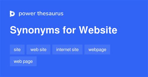 best synonym website